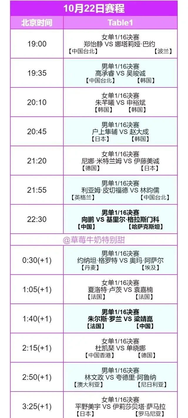 如何通过篮球训练提升自信心_1